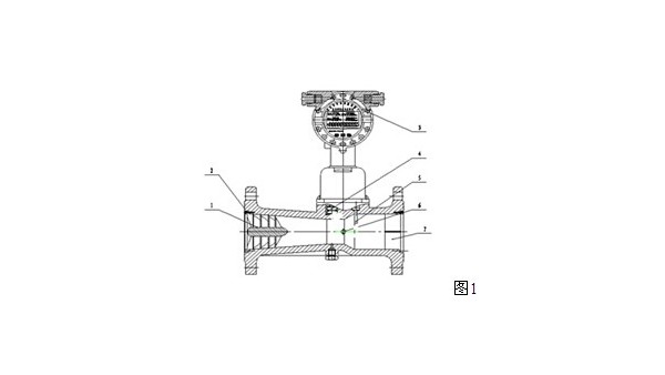 天然氣旋進旋渦流量計的結(jié)構(gòu)示意圖